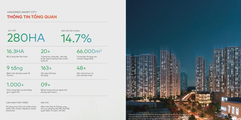 Thông tin Vinhomes Smart City